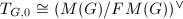 $T_{G,0}\cong (M(G)/F M(G))^\vee$