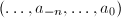 $(\ldots, a_{-n},\ldots,a_0)$