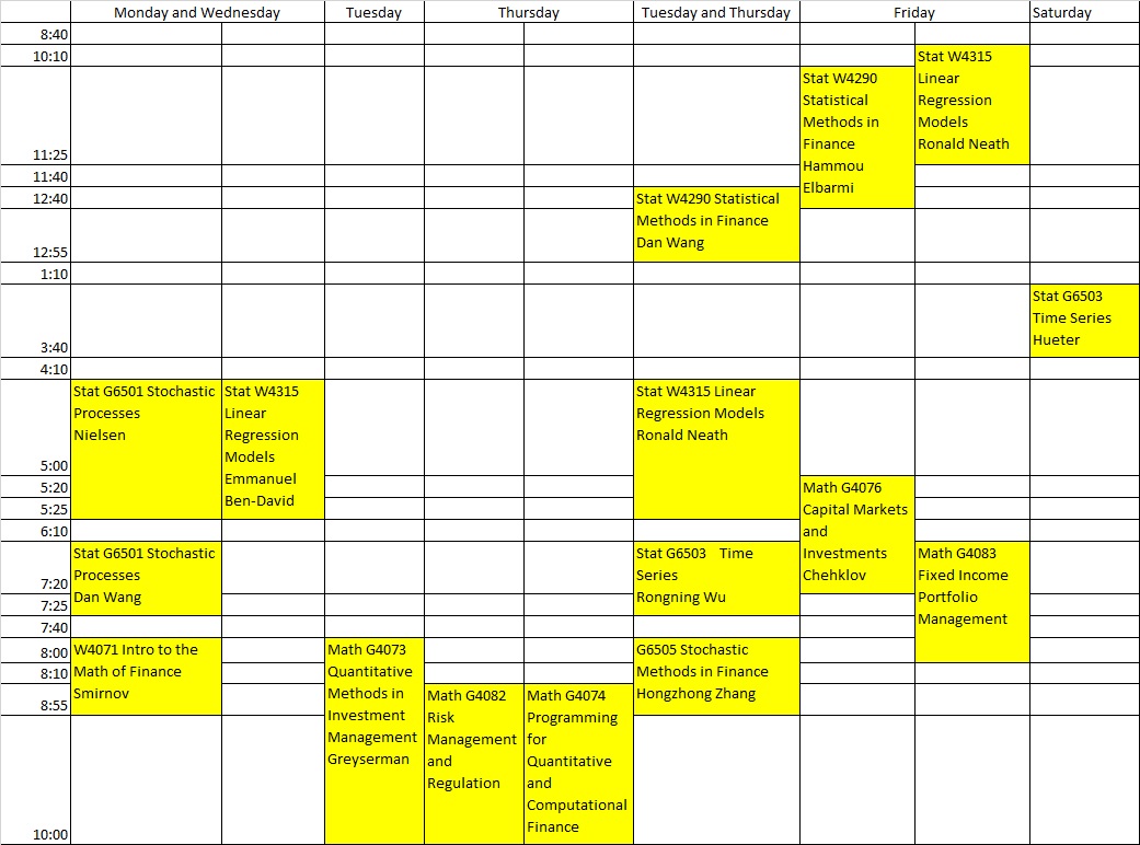 Columbia email login picture