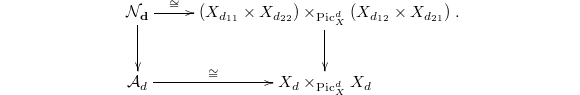 $$\xymatrix{\mathcal{N}_\mathbf{d} \ar[r]^-\cong \ar[d]&  (X_{d_{11}}\times X_{d_{22}})\times_{\Pic^d_X} (X_{d_{12}}\times X_{d_{21}}) \ar[d]\\ \mathcal{A}_d \ar[r]^-\cong & X_d \times_{\Pic_X^d}X_d}.$$