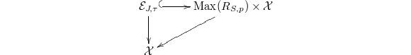 $$\xymatrix{\mathcal{E}_{J,\tau} \ar[d] \ar@{^(->}[r] & \mathrm{Max}( R_{S,p}) \times \mathcal{X} \ar[ld]  \\ \mathcal{X} }$$