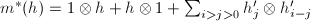 $m^*(h)=1\otimes h+h\otimes 1+\sum_{i>j>0}h_j'\otimes h_{i-j}'$