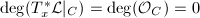 $\deg( T_x^*\mathcal{L}|_C)=\deg(\mathcal{O}_C)=0$