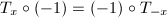 $T_x\circ(-1)=(-1)\circ T_{-x}$