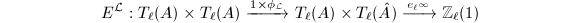 $$E^\mathcal{L}: T_\ell(A)\times T_\ell(A)\xrightarrow{1\times \phi_\mathcal{L}}T_\ell(A)\times T_\ell(\hat A)\xrightarrow{e_{\ell^\infty}}\mathbb{Z}_\ell(1)$$