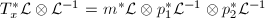 $T_x^*\mathcal{L}\otimes \mathcal{L}^{-1}=m^*\mathcal{L}\otimes p_1^*\mathcal{L}^{-1}\otimes p_2^*\mathcal{L}^{-1}$