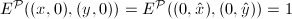 $E^\mathcal{P}((x,0),(y,0))=E^\mathcal{P}((0,\hat x),(0,\hat y))=1$