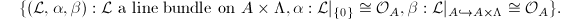 $$\{(\mathcal{L},\alpha,\beta): \mathcal{L}\text{ a line bundle on } A\times \Lambda, \alpha: \mathcal{L}|_{\{0\}}\cong \mathcal{O}_A,\beta:\mathcal{L}|_{A\hookrightarrow A\times \Lambda}\cong\mathcal{O}_A\}.$$