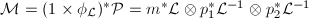 $\mathcal{M}=(1\times \phi_\mathcal{L})^*\mathcal{P}=m^*\mathcal{L}\otimes p_1^*\mathcal{L}^{-1}\otimes p_2^*\mathcal{L}^{-1}$