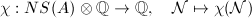 $\chi: NS(A)\otimes \mathbb{Q}\rightarrow \mathbb{Q} ,\quad \mathcal{N}\mapsto \chi(\mathcal{N})$