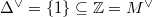 $\Delta^\vee=\{1\}\subseteq \mathbb{Z}=M^\vee$