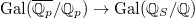 $\Gal(\overline{\mathbb{Q}_p}/\mathbb{Q}_p)\rightarrow\Gal(\mathbb{Q}_S/\mathbb{Q})$