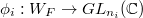 $\phi_i: W_F\rightarrow GL_{n_i}(\mathbb{C})$