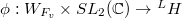 $\phi: W_{F_v}\times SL_2(\mathbb{C})\rightarrow {}^{L}H$