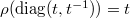 $\rho(\diag(t,t^{-1}))=t$