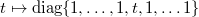 $t\mapsto \diag\{1,\ldots,1,t,1,\ldots1\}$