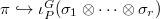 $\pi\hookrightarrow \iota_P^G(\sigma_1 \otimes \cdots \otimes\sigma_r)$