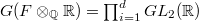 $G(F \otimes_\mathbb{Q} \mathbb{R})=\prod_{i=1}^d GL_2(\mathbb{R})$