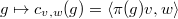 $g\mapsto c_{v,w}(g)=\langle\pi(g)v,w\rangle$