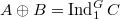 $A\oplus B=\Ind_1^G C$