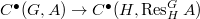 $C^\bullet (G,A)\rightarrow C^\bullet (H, \Res_H^G A)$