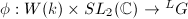 $\phi: W(k)\times SL_2(\mathbb{C})\rightarrow{}^LG$