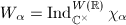 $W_\alpha=\Ind_{\mathbb{C}^\times}^{W(\mathbb{R})}\chi_\alpha$