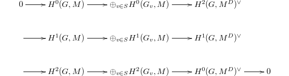 
$$\xymatrix{0 \ar[r] & H^0(G,M) \ar[r]  & \oplus_{v\in S}H^0(G_v,M) \ar[r] & H^2(G,M^D)^\vee &\\
  \ar[r]  & H^1(G,M) \ar[r] & \oplus_{v\in S}H^1(G_v,M) \ar[r] &  H^1(G,M^D)^\vee &\\
  \ar[r] & H^2(G,M) \ar[r] & \oplus_{v\in S}H^2(G_v,M) \ar[r]  & H^0(G,M^D)^\vee \ar[r]  & 0\\}$$
