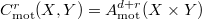 $C_\mathrm{mot}^r(X,Y)=A_\mathrm{mot}^{d+r}(X\times Y)$