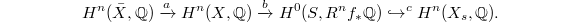 $$H^n(\bar X,\mathbb{Q})\xrightarrow{a} H^n(X,\mathbb{Q})\xrightarrow{b} H^0(S, R^nf_*\mathbb{Q})\hookrightarrow^{c} H^n(X_s,\mathbb{Q}).$$