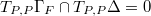 $T_{P,P}\Gamma_F\cap T_{P,P}\Delta=0$