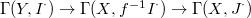 $\Gamma(Y, I^\cdot)\rightarrow \Gamma(X,f^{-1}I^\cdot)\rightarrow\Gamma(X,J^\cdot)$