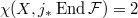 $\chi(X,j_*\End\mathcal{F})=2$