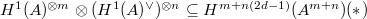 $H^1(A)^{\otimes m }\otimes (H^1(A)^\vee)^{\otimes n}\subseteq H^{m+n(2d-1)}(A^{m+n})({*})$