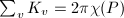 $\sum_{v} K_v=2\pi\chi(P)$