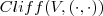 Cliff (V,(\cdot,\cdot))