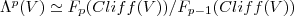 \Lambda^p(V)\simeq F_p(Cliff(V))/F_{p-1}(Cliff(V)) \Lambda^p(V)\simeq F_p(Cliff(V))/F_{p-1}(Cliff(V))