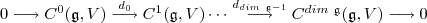 0\longrightarrow C^0(\mathfrak g, V)\stackrel{d_0}\longrightarrow C^1(\mathfrak g, V)\cdots\stackrel{d_{dim\ \mathfrak g -1}}\longrightarrow C^{dim\ \mathfrak g}(\mathfrak g, V)\longrightarrow 0 0\longrightarrow C^0(\mathfrak g, V)\stackrel{d_0}\longrightarrow C^1(\mathfrak g, V)\cdots\stackrel{d_{dim\ \mathfrak g -1}}\longrightarrow C^{dim\ \mathfrak g}(\mathfrak g, V)\longrightarrow 0