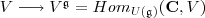 V\longrightarrow V^{\mathfrak g}=Hom_{U(\mathfrak g)}(\mathbf C, V) V\longrightarrow V^{\mathfrak g}=Hom_{U(\mathfrak g)}(\mathbf C, V)