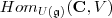 Hom_{U(\mathfrak g)}(\mathbf C, V)