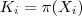 K_i=\pi (X_i)