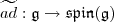 \widetilde{ad}:\mathfrak g \rightarrow \mathfrak{spin}(\mathfrak g) \widetilde{ad}:\mathfrak g \rightarrow \mathfrak{spin}(\mathfrak g)