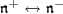 \mathfrak n^+ \leftrightarrow \mathfrak n^-