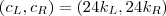 (c_L, c_R)= (24k_L, 24k_R) (c_L, c_R)= (24k_L, 24k_R)