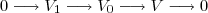 0\longrightarrow V_1 \longrightarrow V_0 \longrightarrow V \longrightarrow 0 0\longrightarrow V_1 \longrightarrow V_0 \longrightarrow V \longrightarrow 0