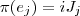 \pi(e_j)=iJ_j \pi(e_j)=iJ_j