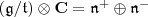(\mathfrak g/\mathfrak t)\otimes \mathbf C=\mathfrak n^+ \oplus \mathfrak n^-