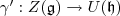 \gamma^\prime: Z(\mathfrak g)\rightarrow U(\mathfrak h)