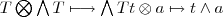 T\bigotimes\bigwedge T \longmapsto\bigwedge T\cr t\otimes a \mapsto t\wedge a T\bigotimes\bigwedge T \longmapsto\bigwedge T\cr t\otimes a \mapsto t\wedge a