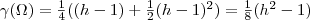 \gamma(\Omega)=\frac{1}{4}((h-1)+\frac{1}{2}(h-1)^2)=\frac{1}{8}(h^2-1) \gamma(\Omega)=\frac{1}{4}((h-1)+\frac{1}{2}(h-1)^2)=\frac{1}{8}(h^2-1)